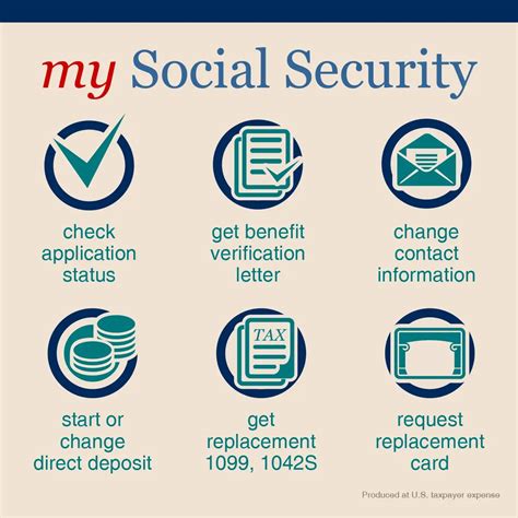 social security my account.